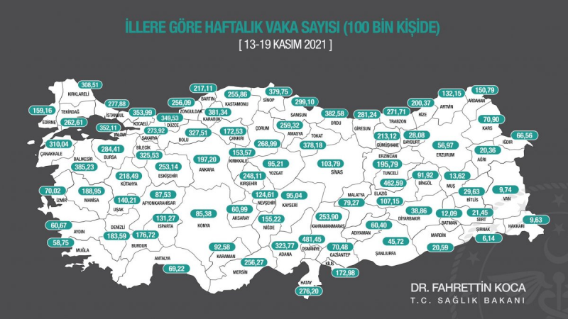 Harita yayınlandı: Osmaniye başı çekiyor!